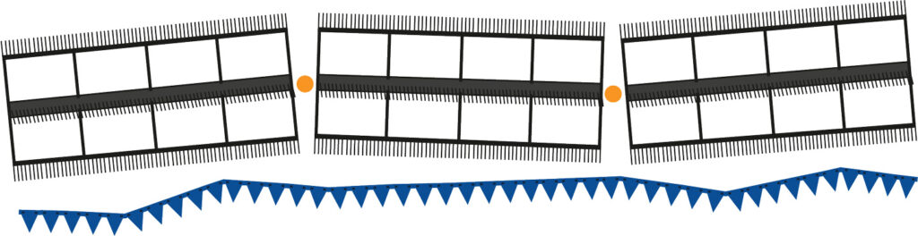 TruFlex Razor Geringhoff header example 