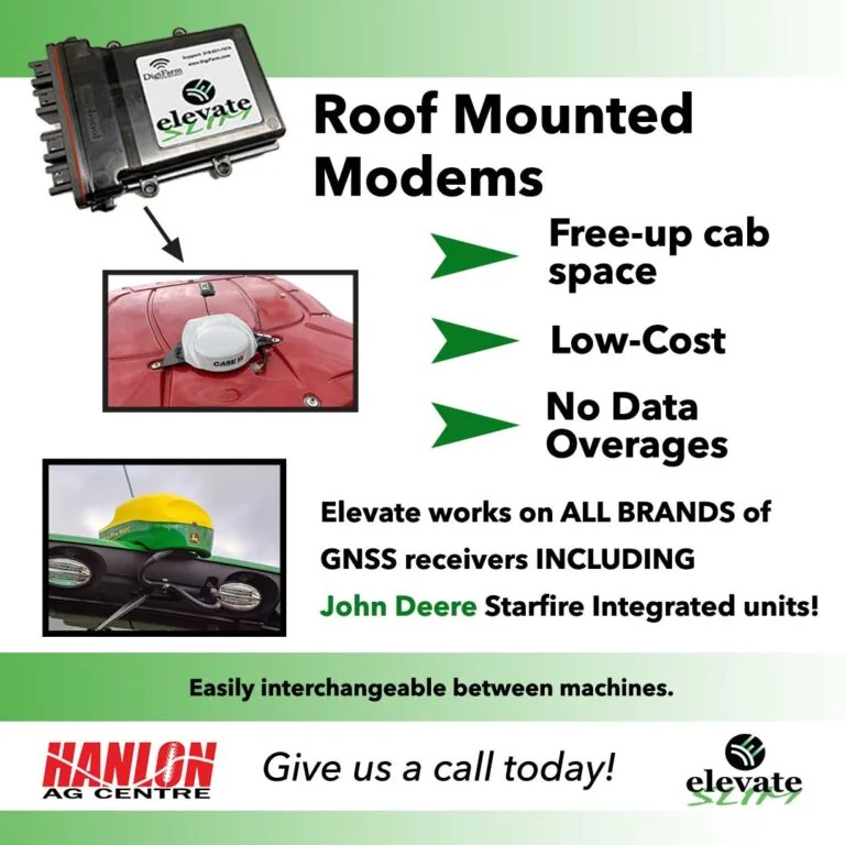 Elevate Roof Mounted Modems promotional graphic: free up cab space, low-cost, no data overages. Works on all brands of GNSS receivers including John Deere StarFire integrated units, and is easily interchangeable between machines. Shows the modem mounted on Case IH and John Deere cab roofs, with Hanlon Ag Centre and Elevate logos